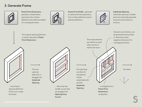 OpeningTools is a set of Grasshopper components to be used to create parametric windows and doors that can be used in VisualARQ Grasshopper styles or stand-alone.