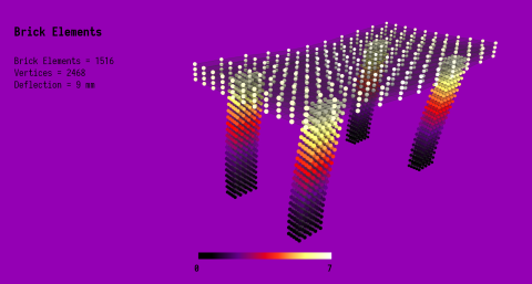 Alpaca4D is a FEM solver for parametric structural analysis built on top of OpenSees. Static, Modal and Ground Motion Analysis.
