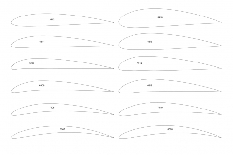 Create NACA 4 series aerofoil/airfoil sections on the fly