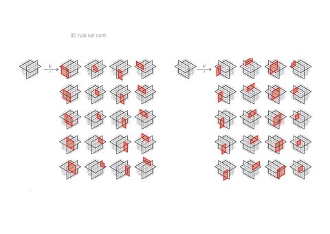 Mondrian inspired 2D composition & neo-plastic 3D form generator

