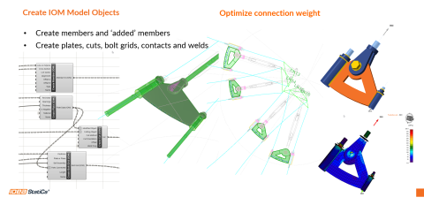 IDEA StatiCa for Grasshopper provides tools to create and modify IDEA Open Model and interact with IDEA StatiCa Structural Design Applications.