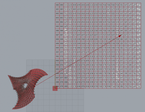 mesh prefabrication baiting
