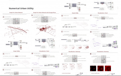 Numerical Urban Utility, addon for GH
