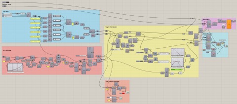 Applies 3D diagrid to curved surface. Uses mesh for speed, converting to Brep on Bake. Shape and height distribution are controlled by Graph Mappers.