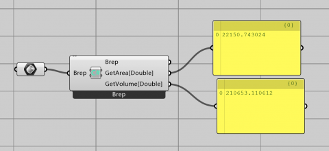 The Mantis is virtual script component plugin for grasshopper,and it can create pulugin without VS!
