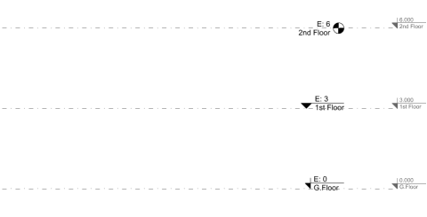 Annotation styles for the Level Reference Elevation Marks in Vertical views.