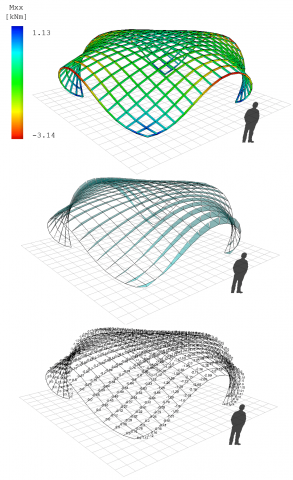 Emu is an interactive structural analysis and form-finding tool based on a 6DOF formulation of the dynamic relaxation method.
