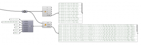 This plug-in focusses on the 3D printing of concrete structures
