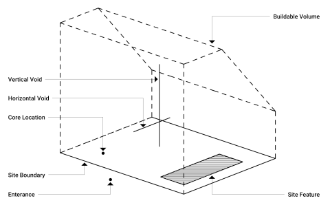 MDLR_trsrch [Modular TreeSearch] calculates a 3d modular building arrangement on any given site boundaries in real-time using the square grid system.
