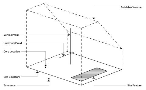MDLR_trsrch [Modular TreeSearch] calculates a 3d modular building arrangement on any given site boundaries in real-time using the square grid system.
