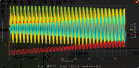 A gh-plugin for robotic arm programming.
