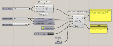 The funBIM node package, which is a self-contained python node package for Rhino.Inside.Revit, is still in the accumulation stage
