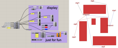 PathNetwork is a GH pathfinding component for ccalculating the shortest path from a start point to an end point via specified interest points while avoiding obstacles . 