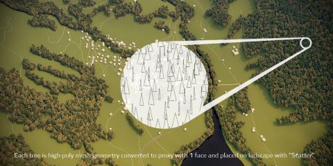 Scatter is a plug-in for grasshopper to distribute geometry with attributes.

It is useful to bake large amount of objects instantly (for example