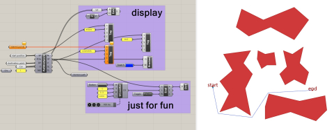 PathNetwork is a GH pathfinding component for ccalculating the shortest path from a start point to an end point via specified interest points while avoiding obstacles . 