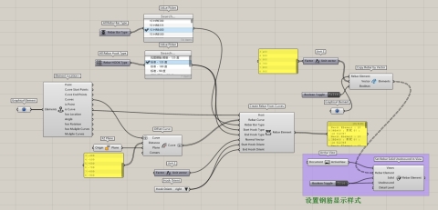 The funBIM node package, which is a self-contained python node package for Rhino.Inside.Revit, is still in the accumulation stage