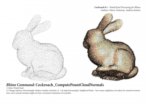 Cockroach is a tool for PointCloud processing. Authors: Petras Vestartas, Andrea Settimi.
