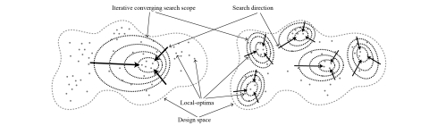 A design tool for typology-oriented building massing design generation, optimization, and exploration

