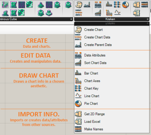 Release the Kraken - Graphic Chart making tools for Grasshopper and Rhino3D