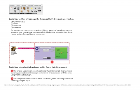 A Grasshopper design plug-in to support emergy analysis decision making.
