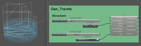 Non-PlanaR3D is an algorithm/plugin developed for Grasshopper that helps the designer create paths/curve paths that will be used by 3D printers and robotic arms.
