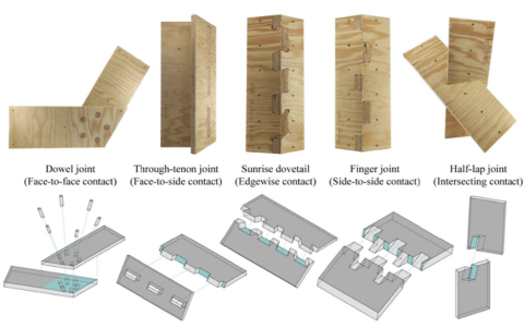 A collaborative design tool for integrally-attached timber plate structures.
