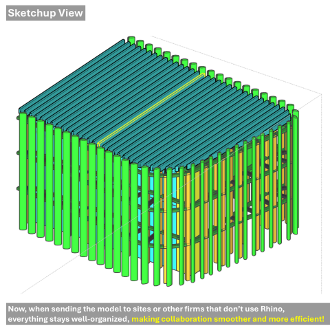 Rhino to Sketchup Helper