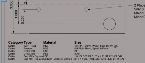 Simple List uses text and excel files to build 3d lists in Rhino. These lists of words and points can help annotate your designs and creations.
