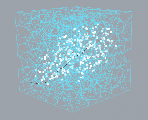 Megarachne is an open-source lightweight plug-in for Grasshopper.
