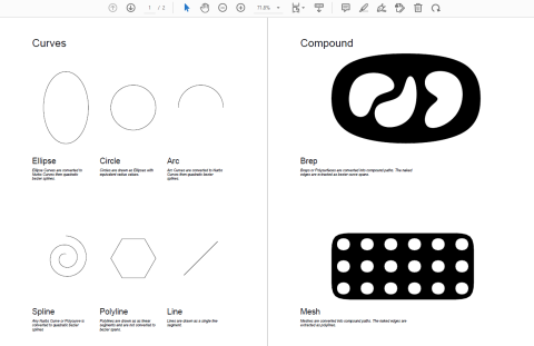 A simple plugin for composing pdfs