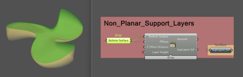 Non-PlanaR3D is an algorithm/plugin developed for Grasshopper that helps the designer create paths/curve paths that will be used by 3D printers and robotic arms.