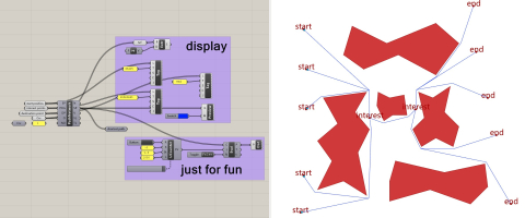 PathNetwork is a GH pathfinding component for ccalculating the shortest path from a start point to an end point via specified interest points while avoiding obstacles . 
