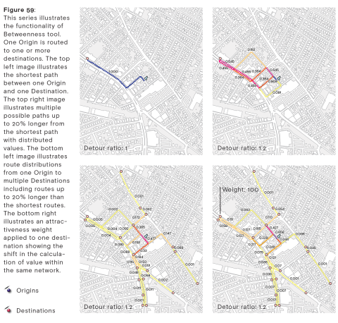 Urban Network Analysis (UNA) tools for RH7 help designers and planners model pedestrian and bicycle activity over spatial networks.
