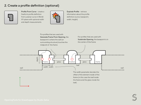 OpeningTools is a set of Grasshopper components to be used to create parametric windows and doors that can be used in VisualARQ Grasshopper styles or stand-alone.