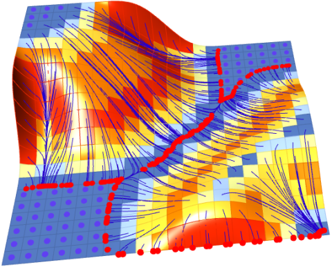 Built Environment Tool for Architects