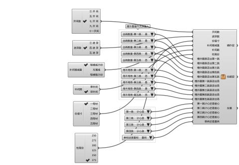 生成营造法式大木作转角铺作的斗栱。Xi.gha is the Main Generator. Generating Corner Column Set of the Chinese traditional wooden carpentry system.
