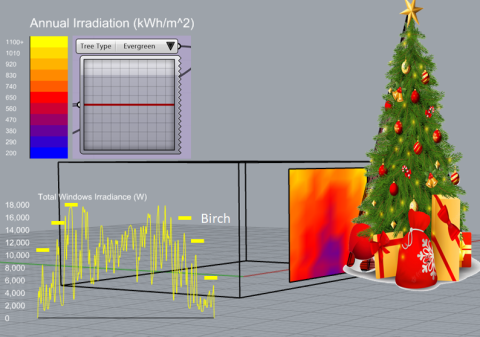 "Hive" is a simplified building simulation tool for early stage assessment of solar potentials, renewable energy (PV, solar thermal) and energy demand.
