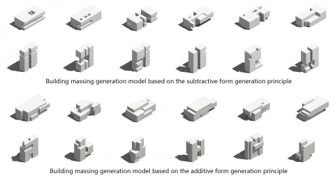 A toolkit for agile performance-based building massing design generation, optimization, and exploration
