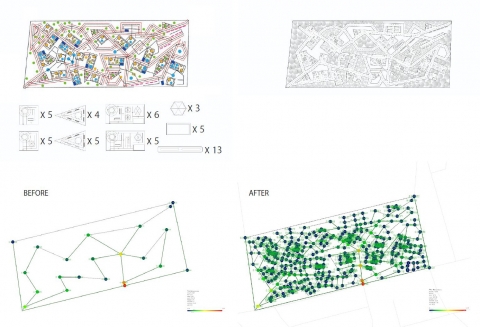 Numeric Network Analysis V2. Basic
