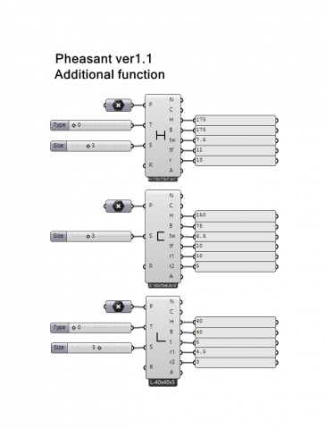 Pheasant is a set of grasshopper components. You can obtain data such as size,2Dshape and sectional area of Japanese standard steel member.
