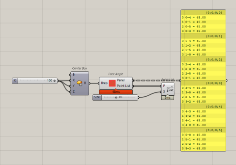 CNC.Path | Food4Rhino