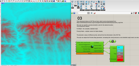A Grasshopper plugin providing components for machine learning tasks, including data analysis, feature evaluation, and predictive modeling.