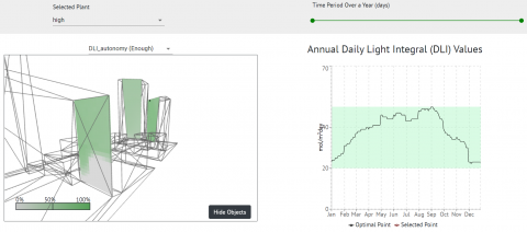 AiPlantCare gh. plugin is open-source API to our advanced cloud-based tool for predicting light for plants using state-of-the-art simulation models and cloud computing features.
