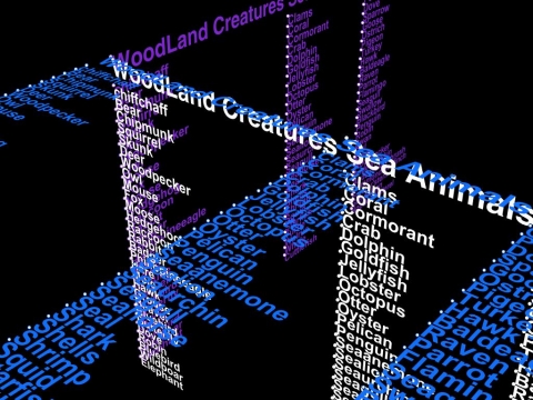 Simple List uses text and excel files to build 3d lists in Rhino. These lists of words and points can help annotate your designs and creations.
