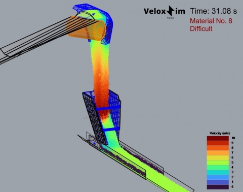 At VeloxSim, we love to solve engineering problems with the latest real-time simulation technologies. Visit our Vimeo channel https://vimeo.com/user14