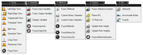 Fuzzy logic components for Grasshopper
