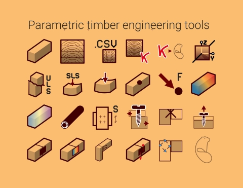 Timber plugin best sale