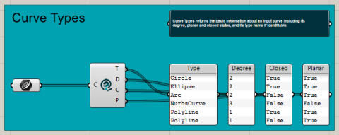 TT Toolbox features a range of tools Thornton Tomasetti | CORE studio uses on a regular basis.
