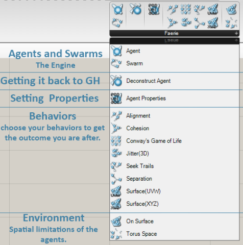 A Behaviour Agnostic Agent Based Modeller