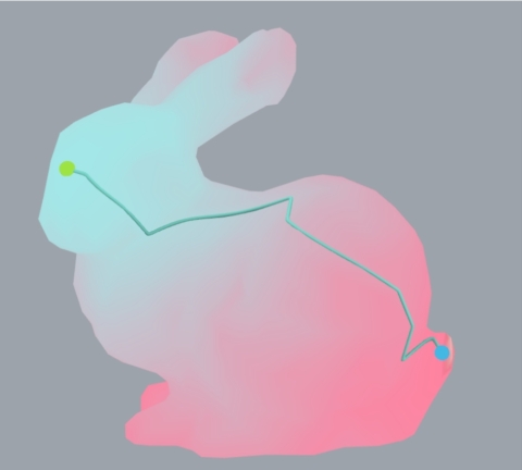 A plug-in mainly focused on Differential Growth, Dijkstra and Orthogonal Branching System algorithms